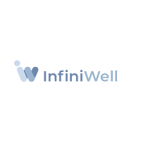 InfiniWell