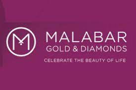 Malabar IN