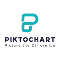 Piktochart